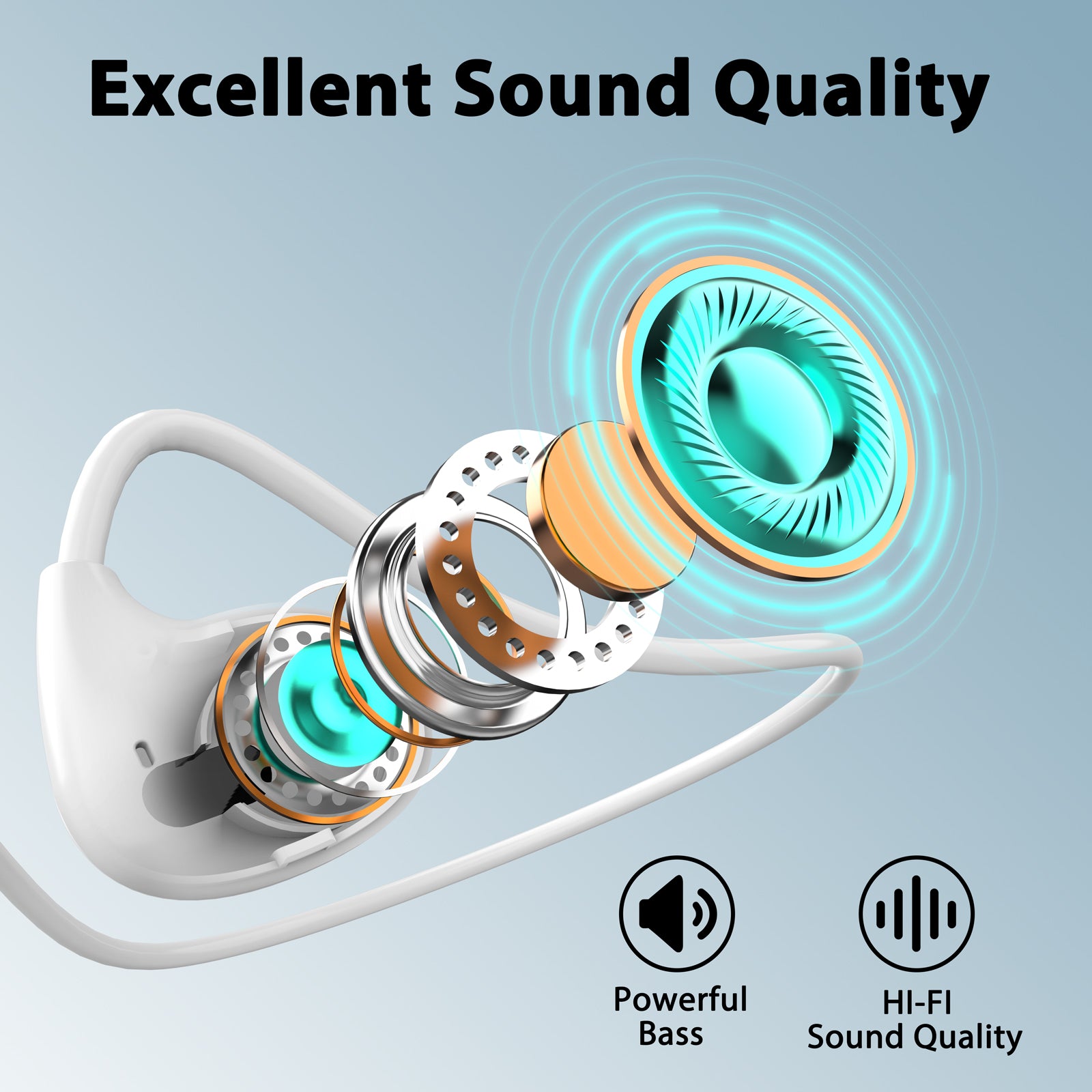 Open Ear Headphones, Air Conduction Headphones with HD Mic