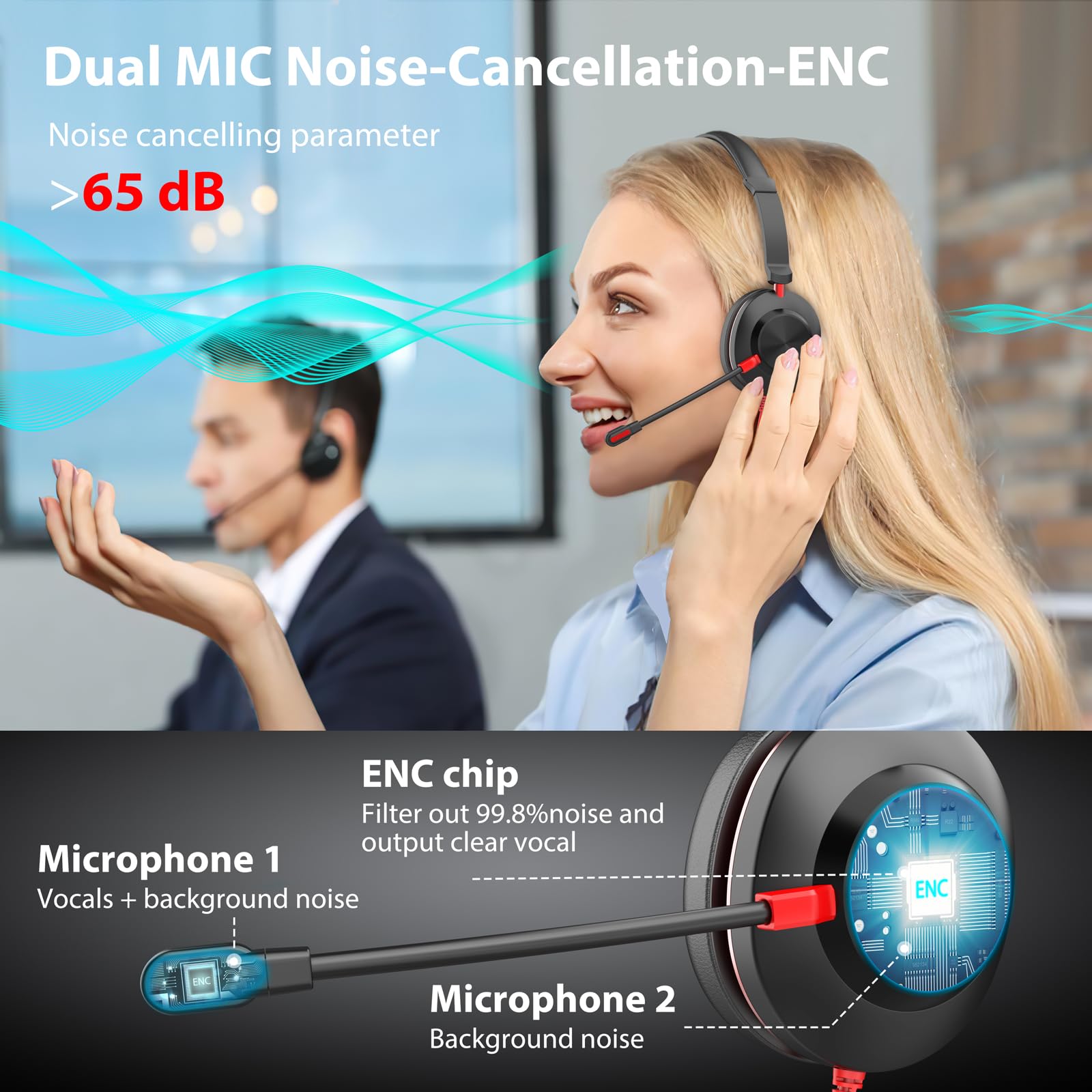 Dual MIC Noise-Cancellation-ENC,Noise canceling parameter>65db,Microphone 1 Vocals + background noise,Microphone 2 Background noise,ENC chip Filter out 99.8% noise and output clear vocal.