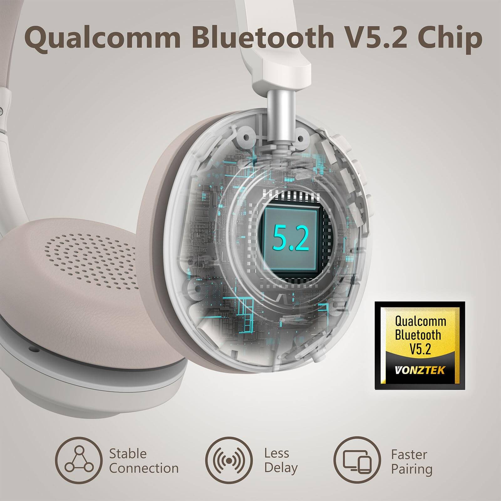 Qualcomm bluetooth V5.2 chip,Stable connection,Less delay,Faster pairing,Qualcomm bluetooth V5.2.