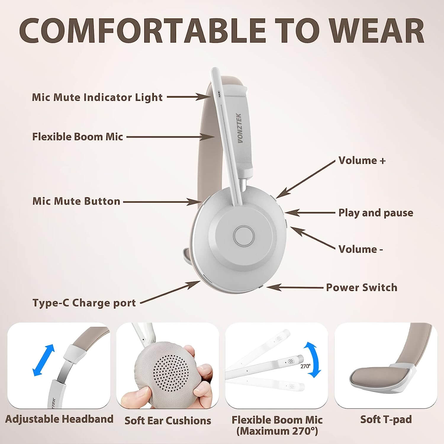 Comfortable to wear,Mic mute indicator light,Flexible boom mic,Mic mute button,Type-C charge port,Volume+,Play and pause,Volume-,Power switch,Adjustable headband,Soft ear cushions,Flexible boom mic(Maximum 270°),Soft T-pad.