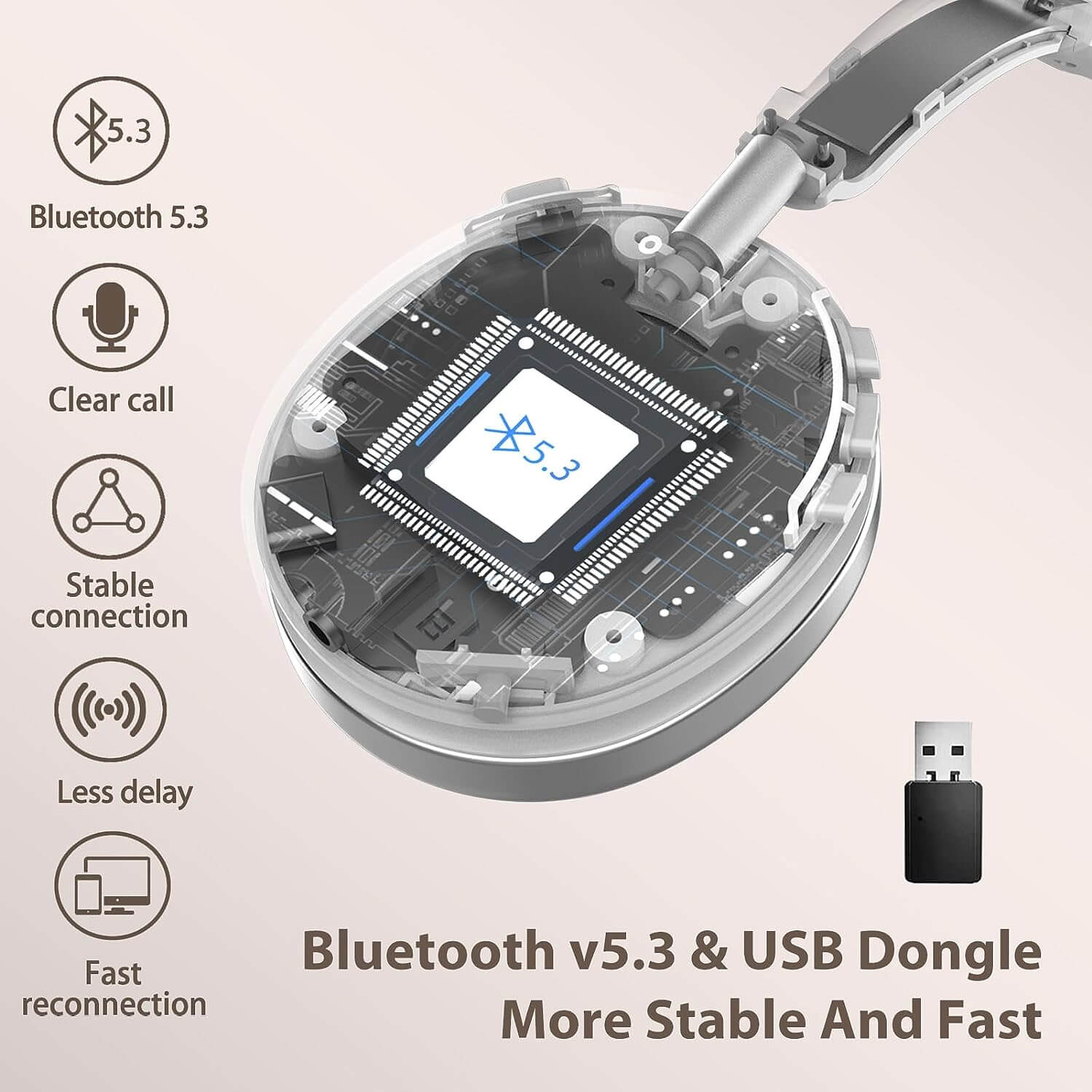 Bluetooth V5.3 & USB dongle more stable and fast,Bluetooth 5.3,Clear call,Stable connection,Less delay,Fast reconnection.