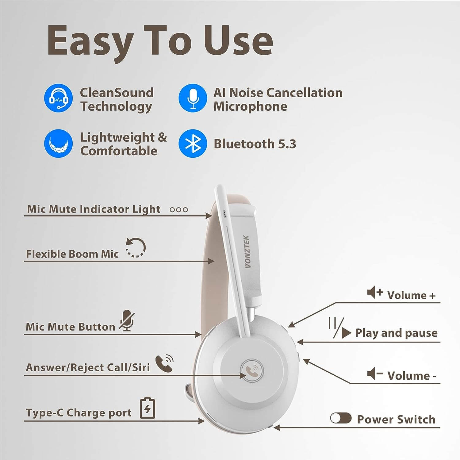 Easy to use,Cleansound technology,AI noise cancellation microphone,Lightweight & comfortable,Bluetooth 5.3,Mic mute indicator light,Flexible boom mic,Mic mute button,Answer/reject call/siri,Type-C charge port,Volume+,Play and pause,Volume-,Power switch.