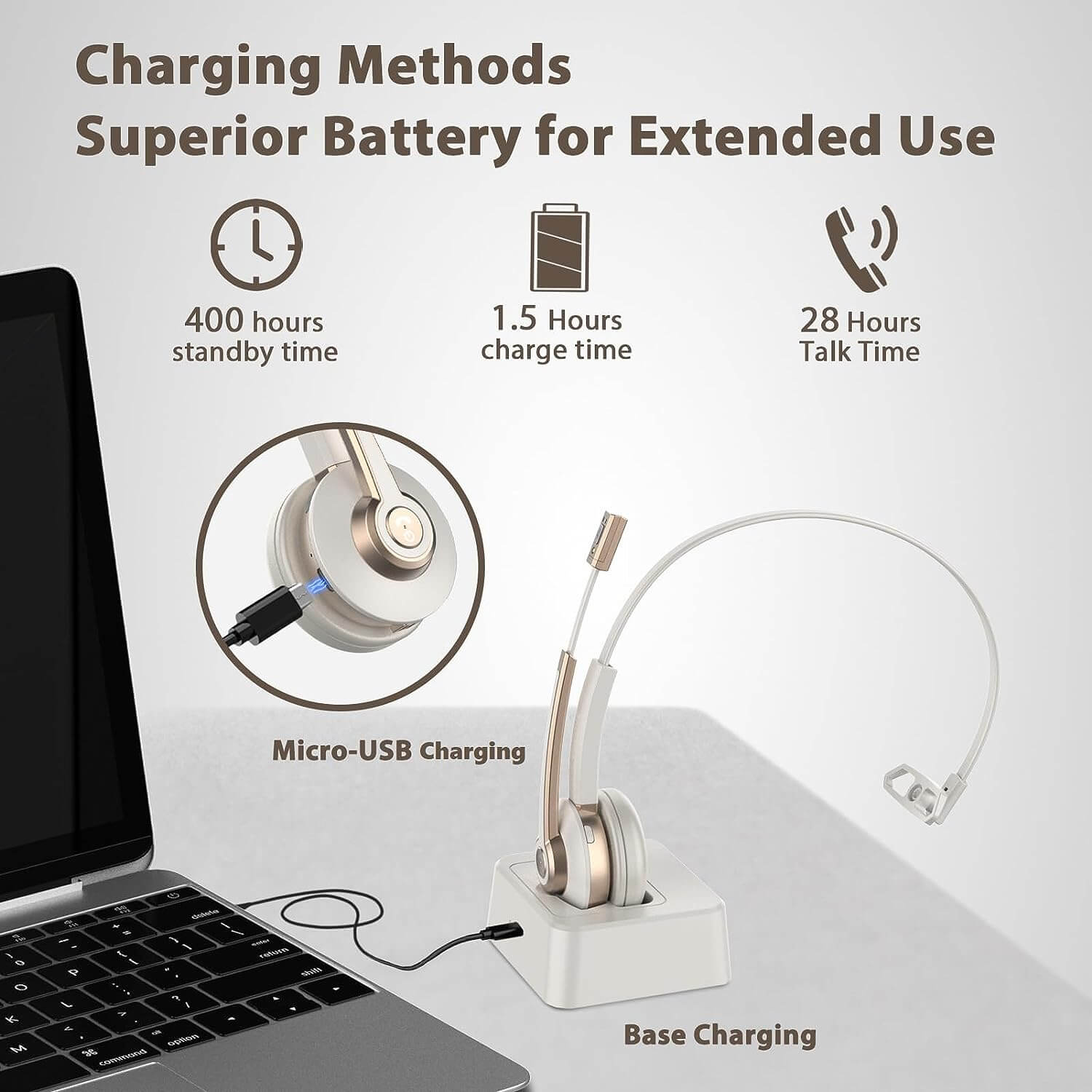 Charging methods,Superior battery for extended use,400 hours standby time,1.5 hours charge time,28 hours talk time,Micro-USB charging,Base charging.
