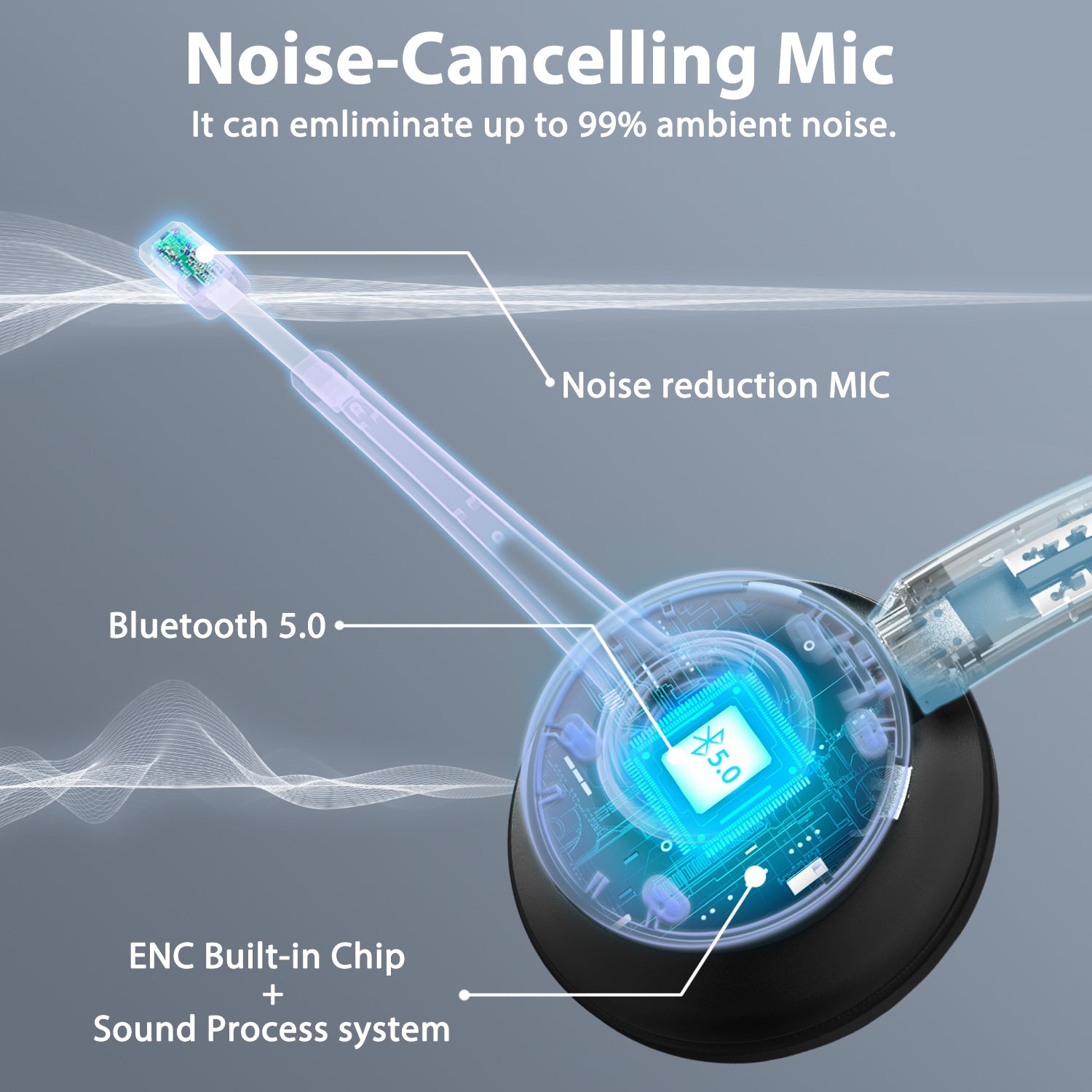 Bluetooth Headset with USB Dongle BT786-D