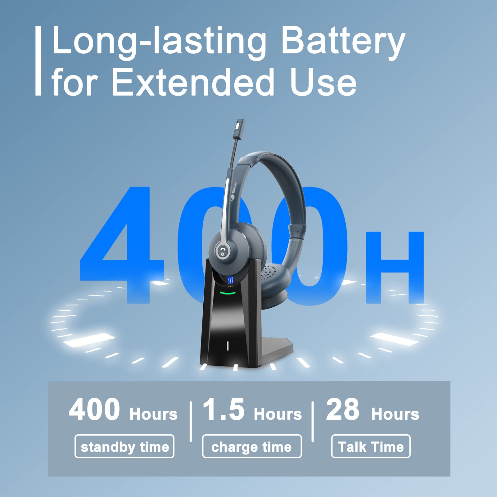 Long-lasting battery for extended use,400 Hours standby time,1.5 Hours charge time,28 Hours talk time .