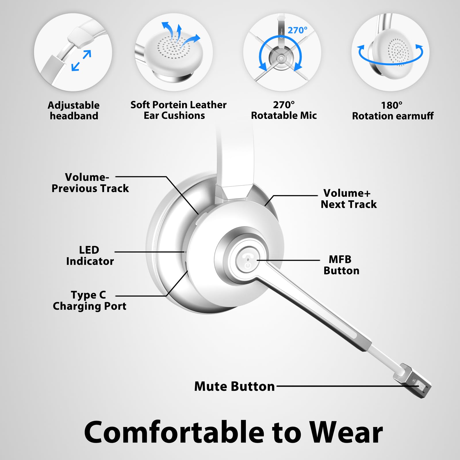 Earbay White Trucker Bluetooth Headset with Microphone, USB Dongle & Charging Base BT783MB-CD