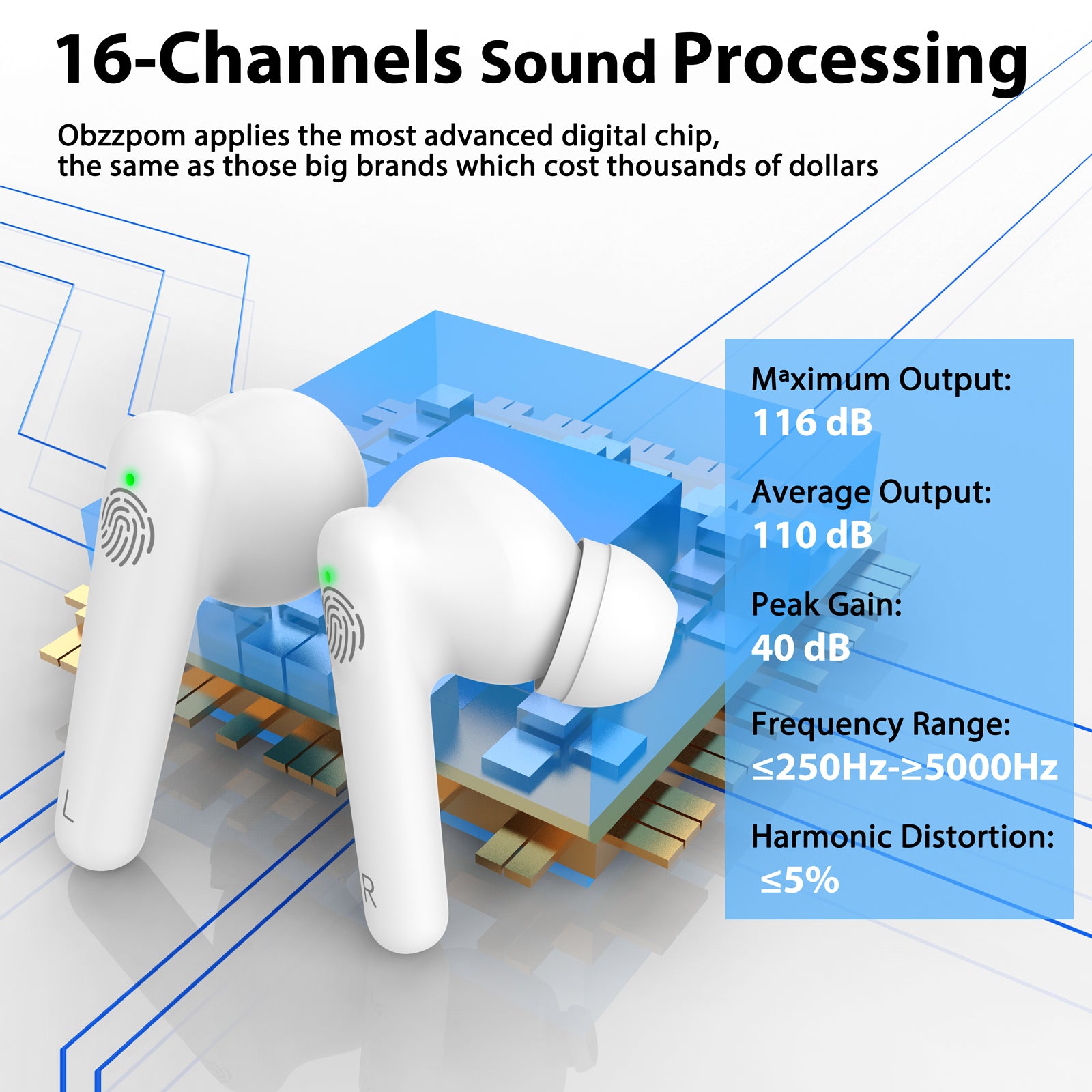 Hearing Aids, Hearing Aids for Seniors Rechargeable with Noise Cancelling, Hearing Amplifiers for Seniors & Adults Hearing Loss with Portable LED Power Display Charging Case