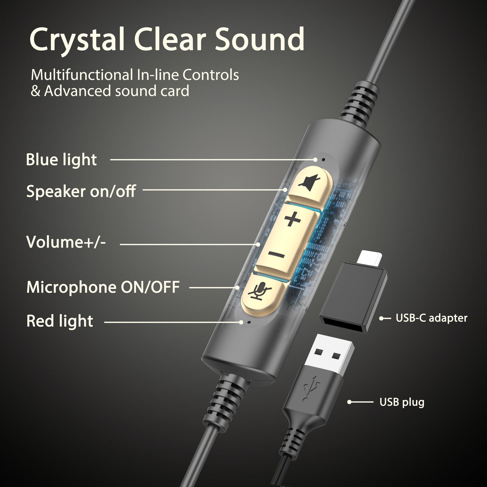 Crystal clear sound,Multifunctional in-line controls&Advanced sound card