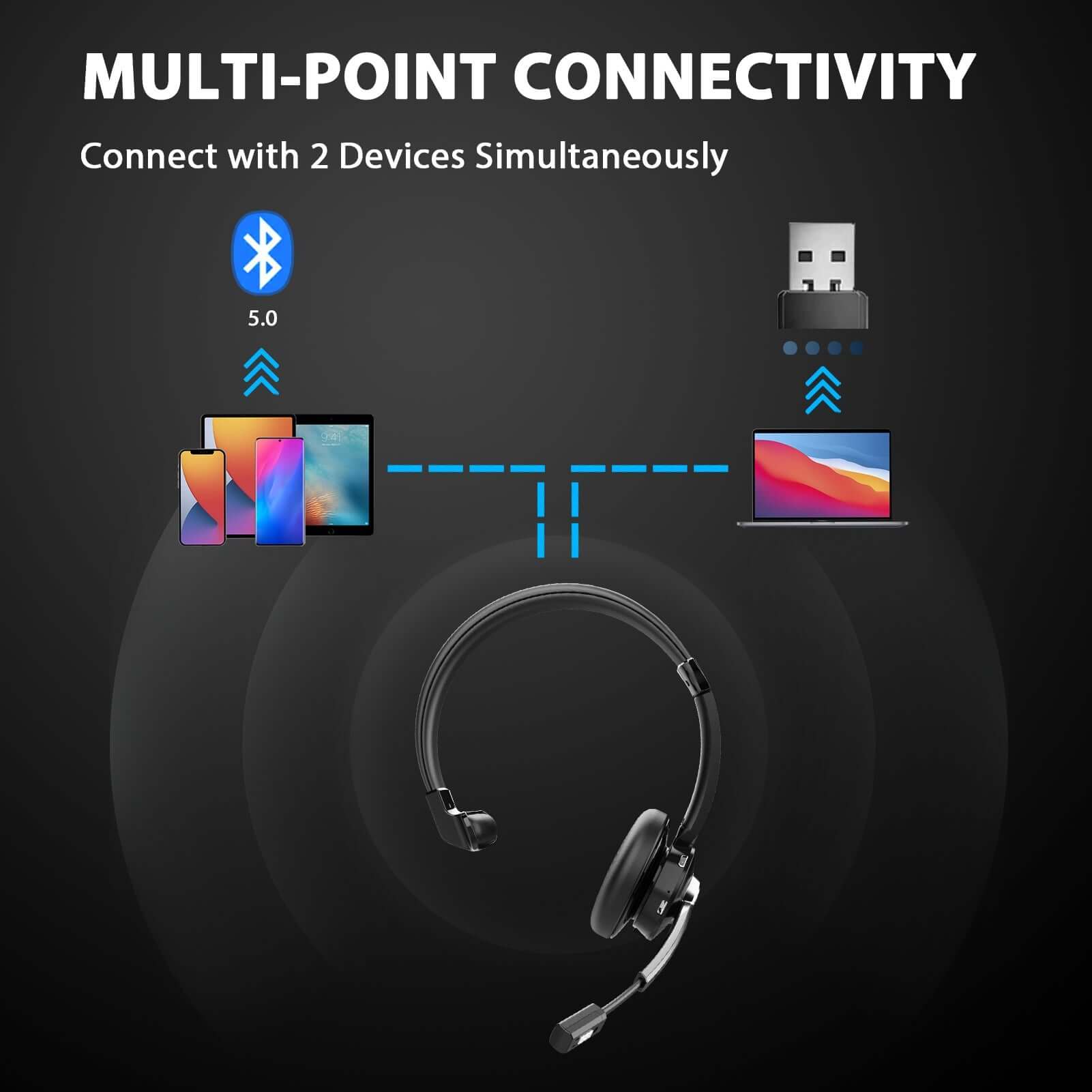 Multi-Point Connectivity,Connect with 2 devices simultaneously.