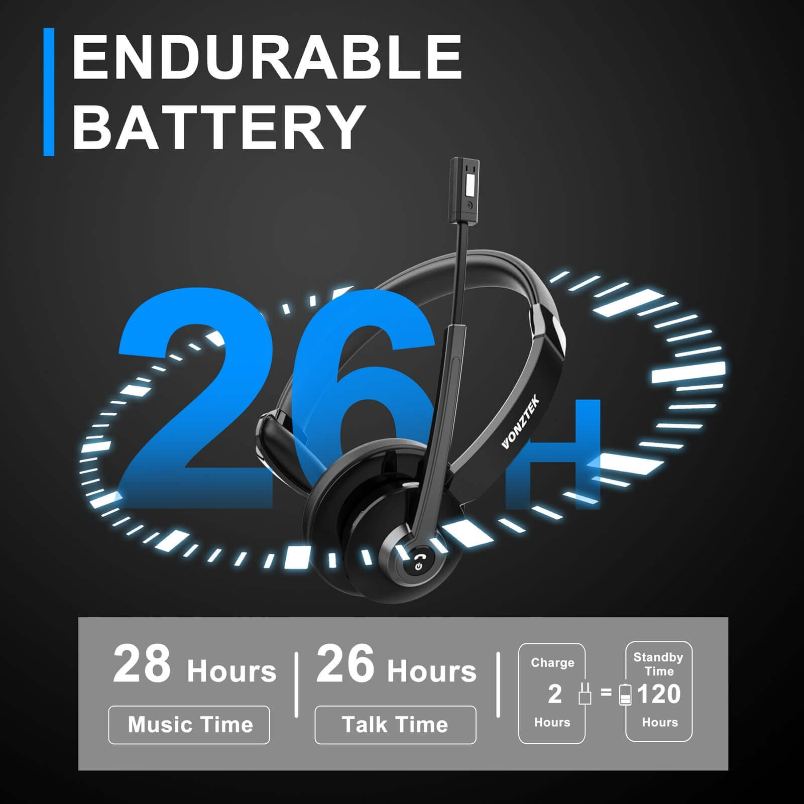 Endurable Battery, 28 Hours Music Time,26 Hours Talk Time,Charge 2 Hours = Standby Time 120 Houes.