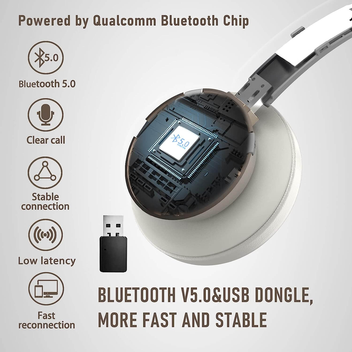 Powered by qualcomm bluetooth chip,Bluetooth 5.0,Clear call,Stable connection,Low latency,Fast reconnection,Bluetooth V5.0 & USB dongle,More fast and stable.
