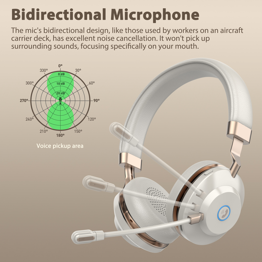 Wireless Headset, Bluetooth Headset with AI Noise Canceling Microphone