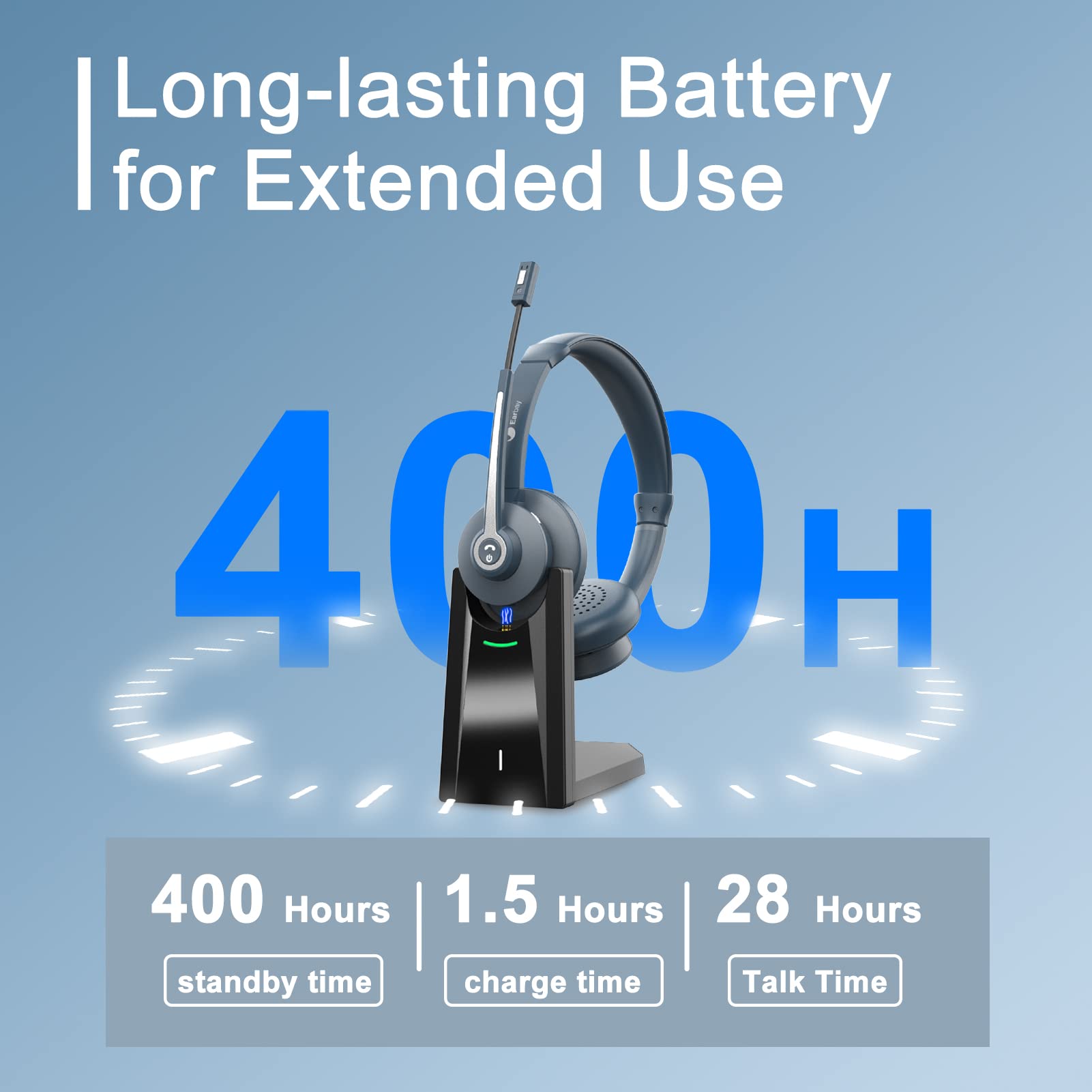 Long-lasting battery for extended use,400 Hours standby time,1.5 Hours charge time,28 Hours talk time .