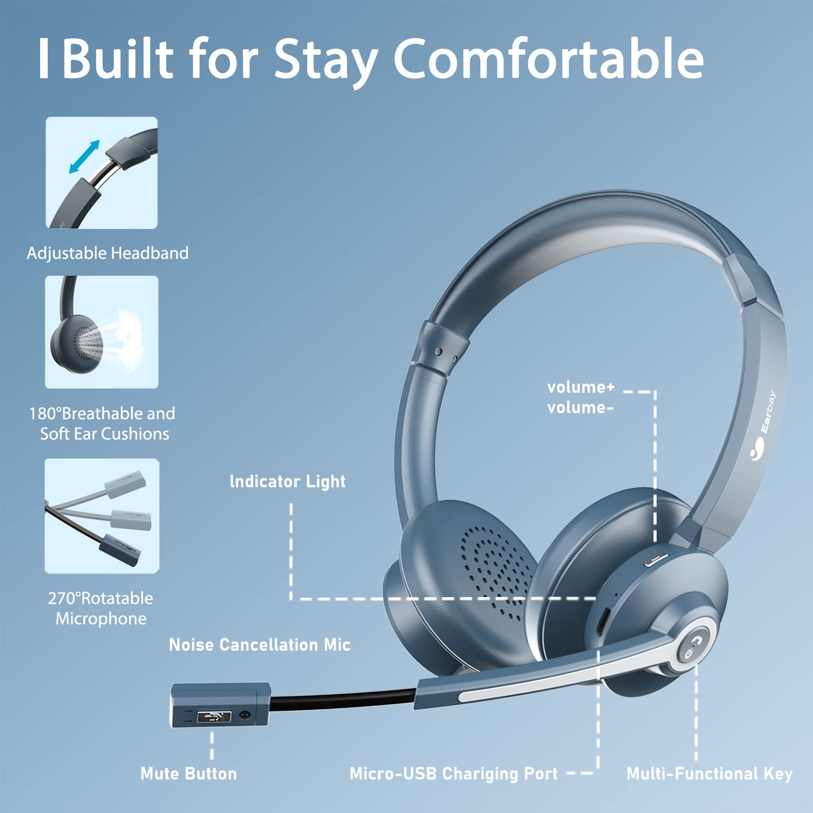Built for stay comfortable,adjustable headband,180° breathable and soft ear cushions,270° rotatable microphone,Mute button,Noise cancellation mic, Micro-USB chariging prot,Multi-Functional key,Lndicator light.